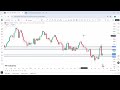 WEEKLY FOREX OUTLOOK EP. 1 (7-11/07/2025) DXY, JPYX, GBPJPY, GBPCAD, AUDCAD, AUDNZD, UKOIL, UK100