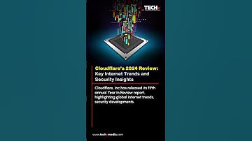 Cloudflare 2024 Review: Key Trends & Security Insights Shaping the Digital Future | TECHx Daily