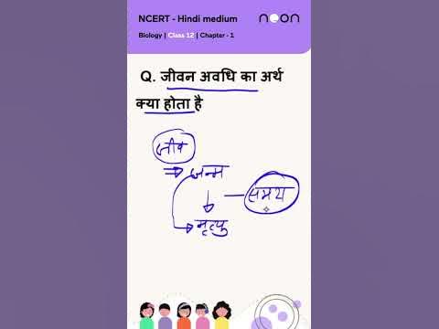 What is the meaning of life span? Ch Reproduction in Organisms | NCERT