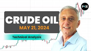 Crude Oil Daily Forecast, Technical Analysis for May 21, 2024 by Bruce Powers, CMT, FX Empire