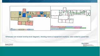 Save time with IMAGINiT Clarity