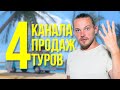 Где брать тёплых клиентов на туры? 3 простых способа + 1 секретный. Бизнес на путешествиях