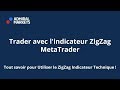 Trader avec l'indicateur ZigZag MetaTrader (7 manières)