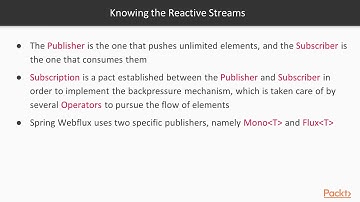 Modern Java Web Applications with Spring Boot 2x : Applying Reactive Stream Model | packtpub.com