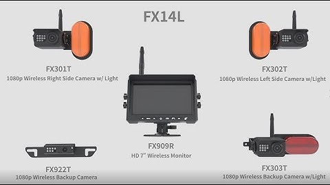 FXT Backup camera for RV
