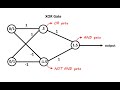 XOR Logic Gate Using Multi Layer Neutral Network