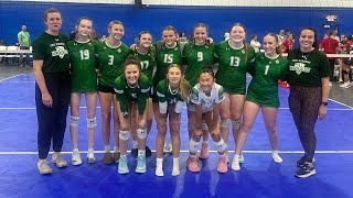 Kimperial Showcase Channel Live Stream Information