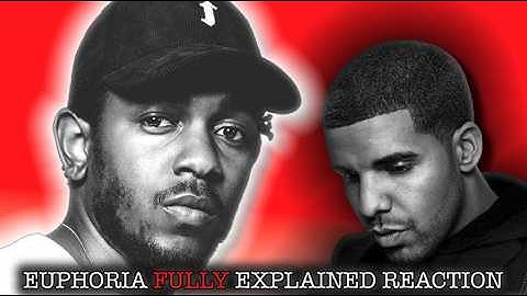 Kendrick Lamar is The Riddler in real life