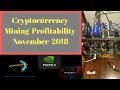 Cryptocurrency Mining 2019  Profitability  September Update