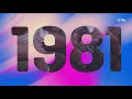 The World Games 1981 - 2021