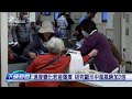 天氣變化