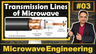 Microwave Transmission Lines | Two Parallel Wire Tx Line | Coaxial Tx Line | Microstrip Tx Line