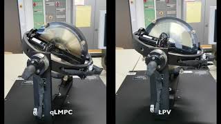 Comparison of data-driven qLMPC with LPV gain scheduling control