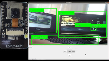 ESP32-CAM: Remote Control Object Detection Camera