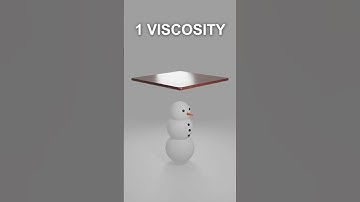 Blender Fluid Simulation | Flip Fluids