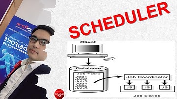 Sử dụng Scheduler - Scheduler mở rộng (21.3) | Học Oracle Database Tutorial | Trần Văn Bình