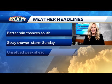 Saturday: warm with some rain chances ahead - YouTube