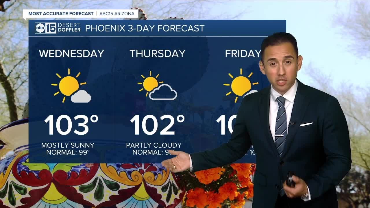 Heat builds before weekend rain chances - YouTube