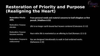 Mastering Life Together |Bible Study with Dr. John D. Tolbert