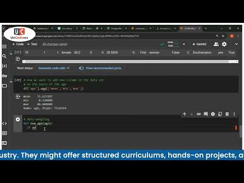 Finding Insights from the data by using seaborn and matplotlib |Part 3|Data Science Course in Delhi