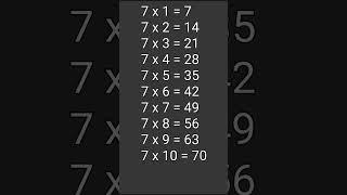 Learn 7 Table Of 7x1 = 7 Multiplication table,