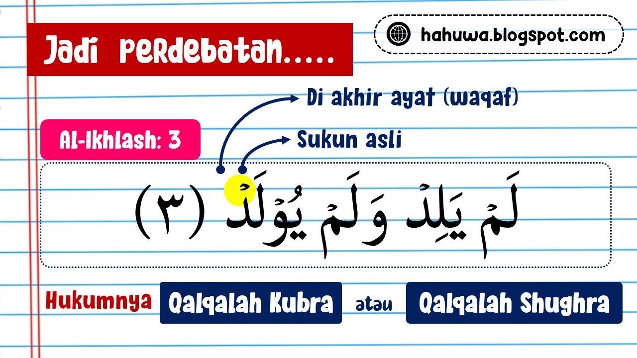 ⁣Bedah Hukum Qalqalah di Al-Ikhlash 3