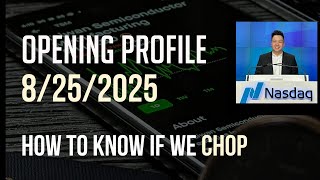 Reading the Opening Exposure Profile - How to tell if we CHOP or TREND?