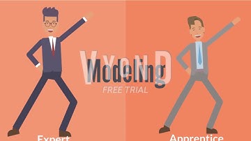 Cognitive Apprenticeship 2