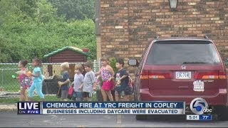 Live on 5 Copley fire injures one, many evacuated
