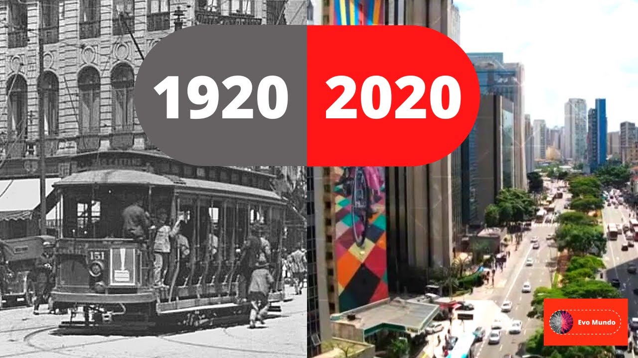 Evolução de São Paulo (1920-2020)