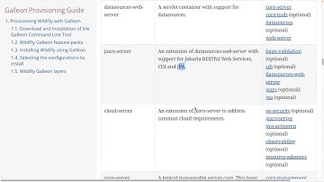 WildFly datasources on  OpenShift