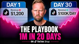 Information Portland Leather: $1,200/Day to $1M in 20 Days Update