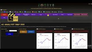 AI/MACHINE LEARNING FOR PREDICTING STOCK PRICES AND ALPHA RETURNS.