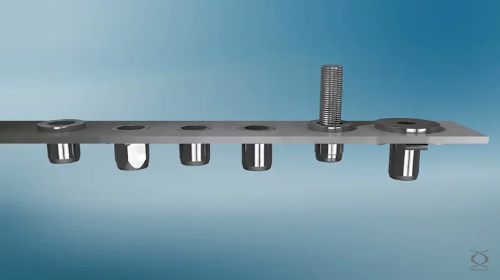 RIVKLE® range description RNU