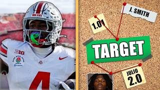 2027 Rookie WRs to Target & Avoid (Julio Jones 2.0?)