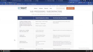 9/9 Unleash a new level of efficiency with BitSight and ServiceNow Vendor Risk Management