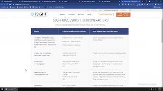 9/9 Unleash a new level of efficiency with BitSight and ServiceNow Vendor Risk Management