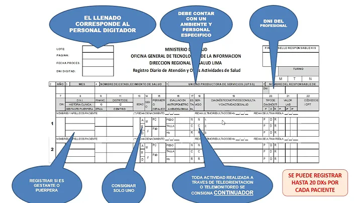 SERUMS 2023. COMO LLENAR UN HIS TECNOLOGO MEDICO -...