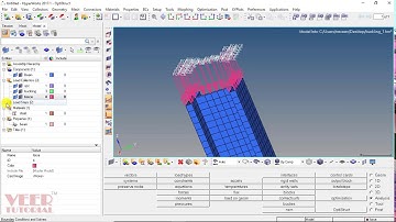 Altair Hypermesh | Buckling Analysis of I section beam | Part 2