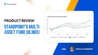 Product Review: Standpoint's Multi-Asset Fund (BLNDX)