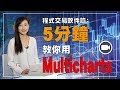 程式交易軟件篇﹕5分鐘教你用Multicharts！【我要做程式交易 | By Eva】