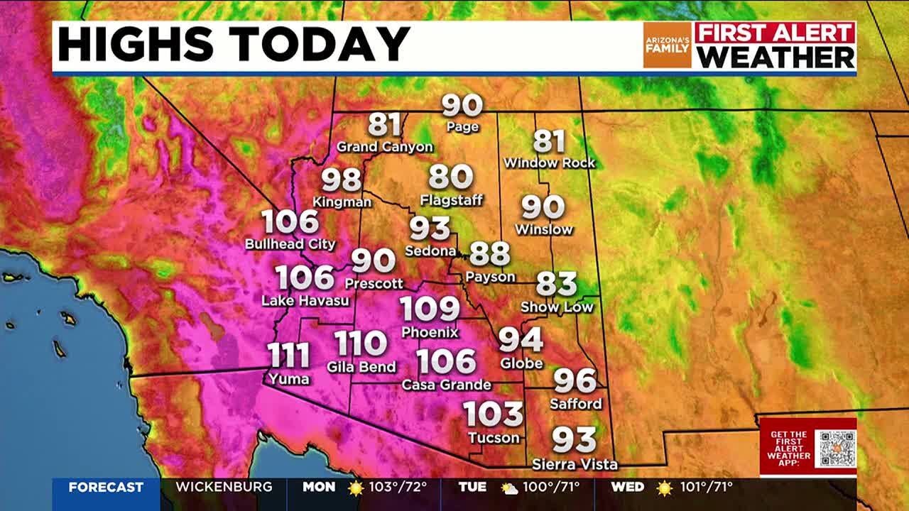 First Alert Weather Day to start the week amid record-breaking Arizona ...
