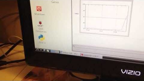SousVide/Mathematica/RaspberryPi