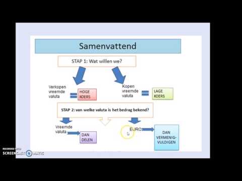 Video: Hoe beleg ik in vreemde valuta?