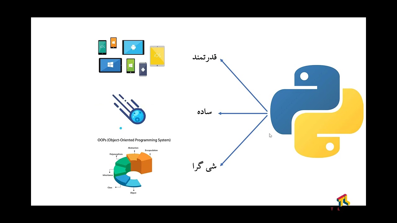 🐍 آموزش پایتون ( Python ) از صفر _ 📌 جلسه 1- معرفی دوره پایتون