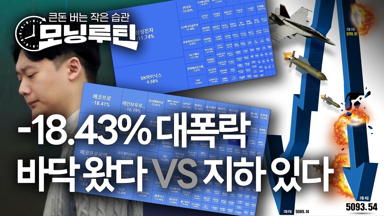 한국경제신문 30분 만에 읽기 | 20260305🌞#모닝루틴 | 아침 8시 라이브