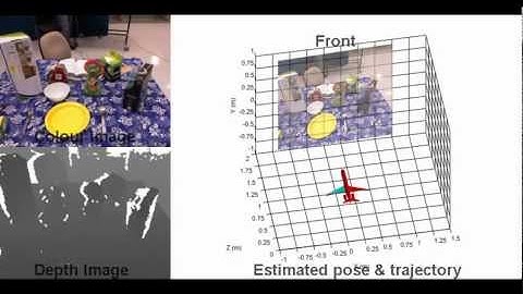 Robust Egomotion Estimation using ICP in Inverse Depth Coordinates
