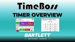 Bartlett TimeBoss | Timer Screen Overview