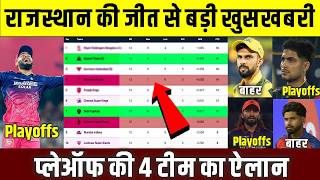 Lucknow के खिलाफ Rajasthan की जीत से Playoffs में बड़ा बवाल, Playoffs की 3 टीम का ऐलान,  4 दावेदार
