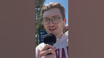 Best Time to Upload Video on YouTube 2023